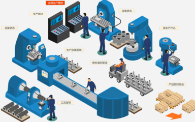 信息技术研发 驱动智能制造创新的核心引擎